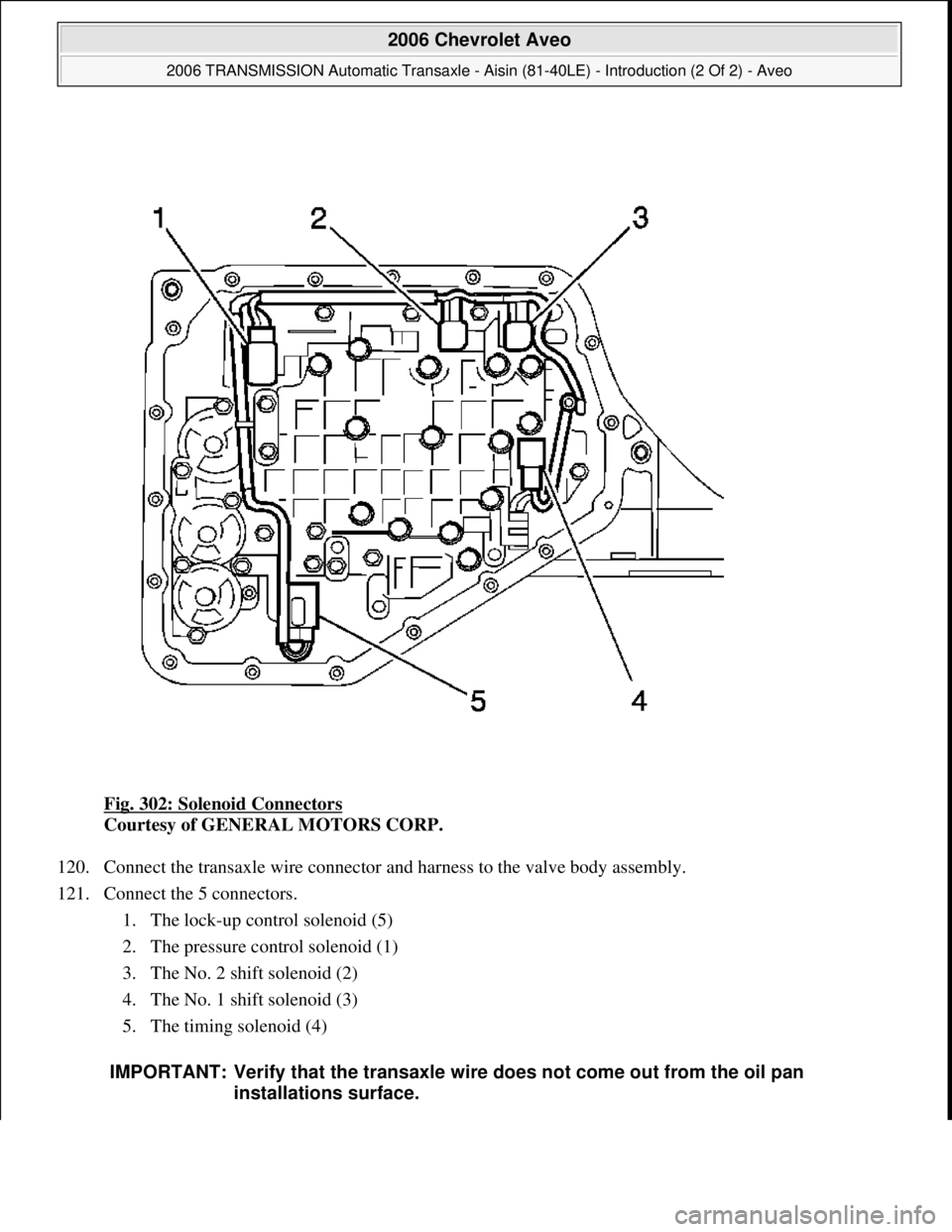 CHEVROLET AVEO 2002  Service Repair Manual Fig. 302: Solenoid Connectors 
Courtesy of GENERAL MOTORS CORP. 
120. Connect the transaxle wire connector and harness to the valve body assembly.  
121. Connect the 5 connectors. 
1. The lock-up cont