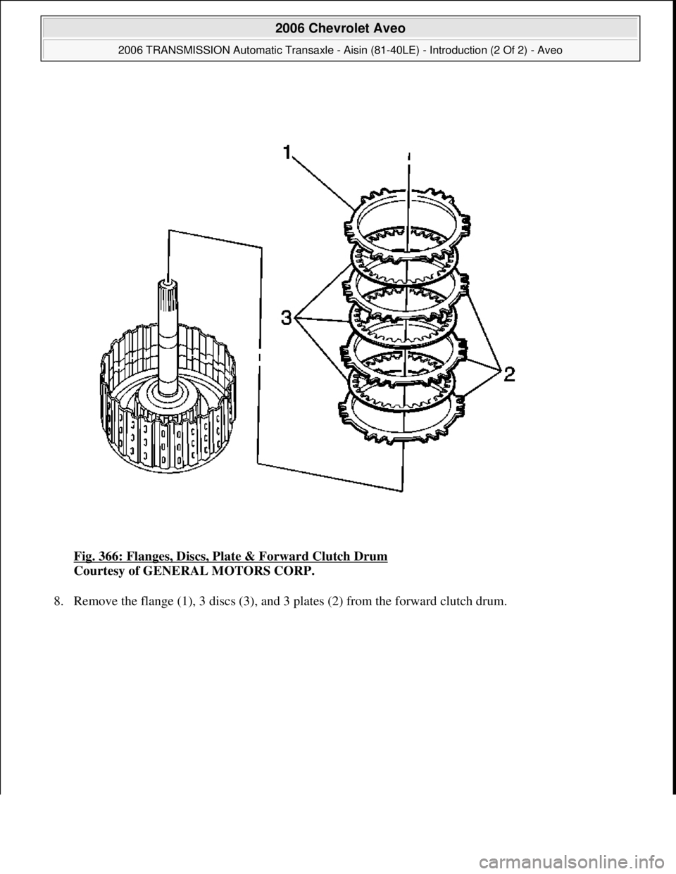 CHEVROLET AVEO 2002  Service Repair Manual Fig. 366: Flanges, Discs, Plate & Forward Clutch Drum 
Courtesy of GENERAL MOTORS CORP. 
8. Remove the flange (1), 3 discs (3), and 3 plates (2) from the forward clutch drum. 
 
2006 Chevrolet Aveo 
2
