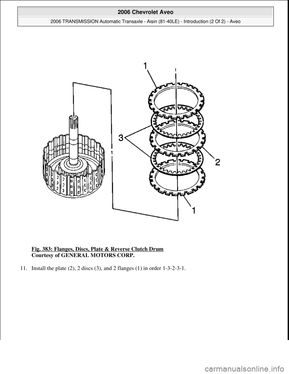 CHEVROLET AVEO 2002  Service Repair Manual Fig. 383: Flanges, Discs, Plate & Reverse Clutch Drum 
Courtesy of GENERAL MOTORS CORP. 
11. Install the plate (2), 2 discs (3), and 2 flan
ges (1) in order 1-3-2-3-1. 
 
2006 Chevrolet Aveo 
2006 TRA