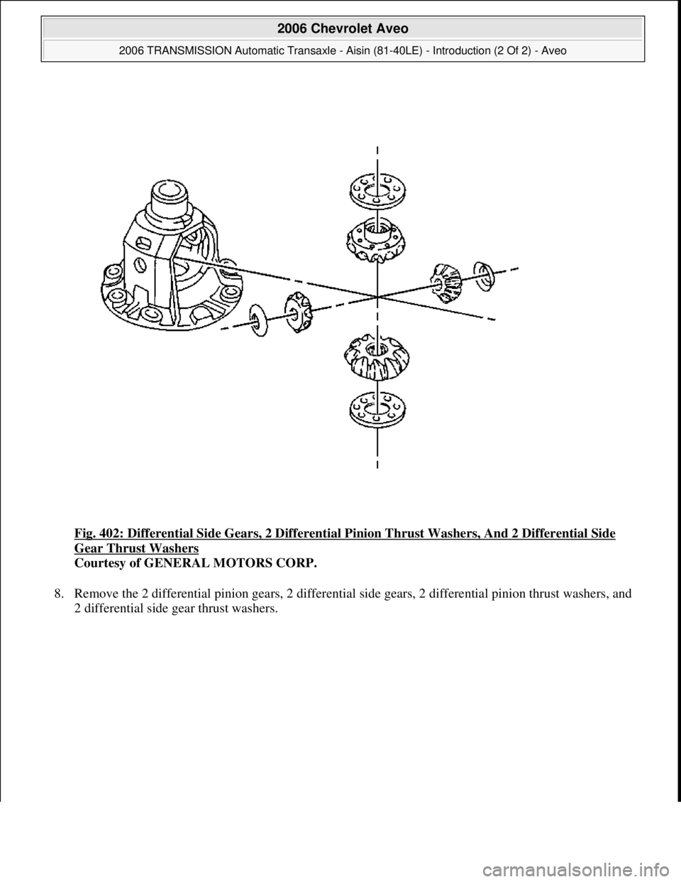 CHEVROLET AVEO 2002  Service Repair Manual Fig. 402: Differential Side Gears, 2 Differential Pinion Thrust Washers, And 2 Differential Side 
Gear Thrust Washers 
Courtesy of GENERAL MOTORS CORP. 
8. Remove the 2 differential pinion gears, 2 di
