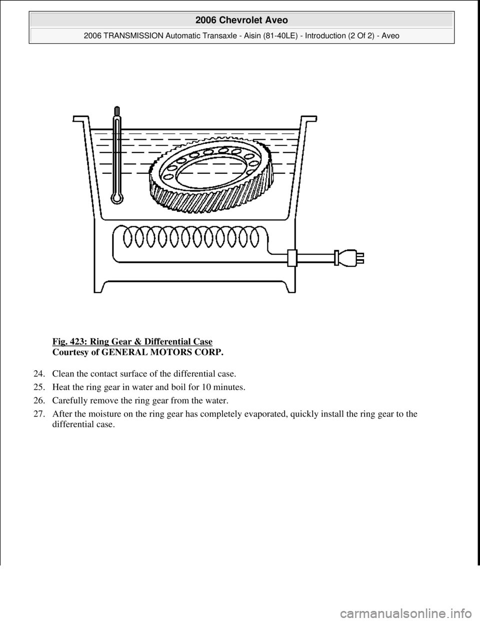CHEVROLET AVEO 2002  Service Repair Manual Fig. 423: Ring Gear & Differential Case 
Courtesy of GENERAL MOTORS CORP. 
24. Clean the contact surface of the differential case.  
25. Heat the ring gear in water and boil for 10 minutes.  
26. Care
