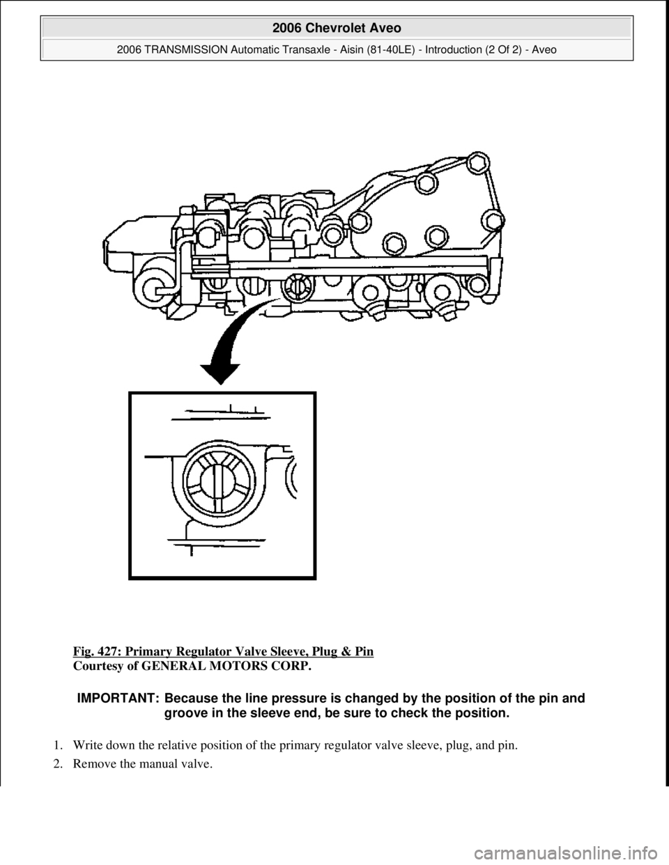 CHEVROLET AVEO 2002  Service Repair Manual Fig. 427: Primary Regulator Valve Sleeve, Plug & Pin 
Courtesy of GENERAL MOTORS CORP. 
1. Write down the relative position of the primary regulator valve sleeve, plug, and pin.  
2. Remove the manual