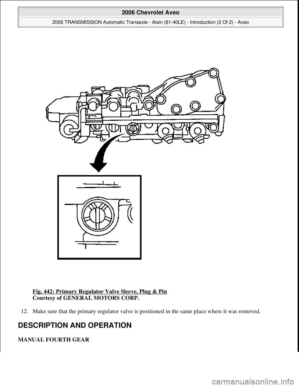 CHEVROLET AVEO 2002  Service Repair Manual Fig. 442: Primary Regulator Valve Sleeve, Plug & Pin 
Courtesy of GENERAL MOTORS CORP. 
12. Make sure that the primary regulator valve is positioned in the same place where it was removed.  
DESCRIPTI