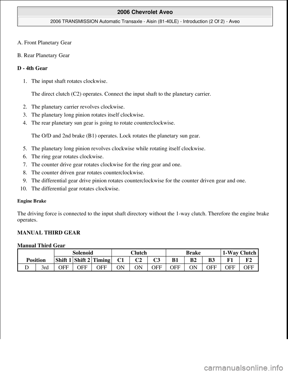 CHEVROLET AVEO 2002  Service Repair Manual A. Front Planetary Gear 
B. Rear Planetary Gear 
D - 4th Gear 
1. The input shaft rotates clockwise. 
The direct clutch (C2) operates. Connect the input shaft to the planetary carrier. 
2. The planeta