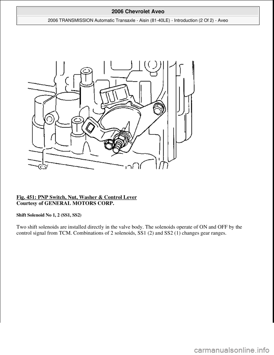 CHEVROLET AVEO 2002  Service Repair Manual Fig. 451: PNP Switch, Nut, Washer & Control Lever 
Courtesy of GENERAL MOTORS CORP. 
Shift Solenoid No 1, 2 (SS1, SS2) 
Two shift solenoids are installed directly in the valve body. The solenoids oper