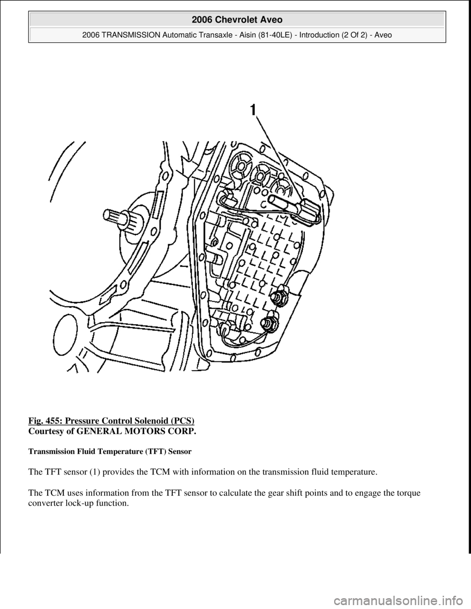 CHEVROLET AVEO 2002  Service Service Manual Fig. 455: Pressure Control Solenoid (PCS) 
Courtesy of GENERAL MOTORS CORP. 
Transmission Fluid Temperature (TFT) Sensor 
The TFT sensor (1) provides the TCM with information on the transmission fluid