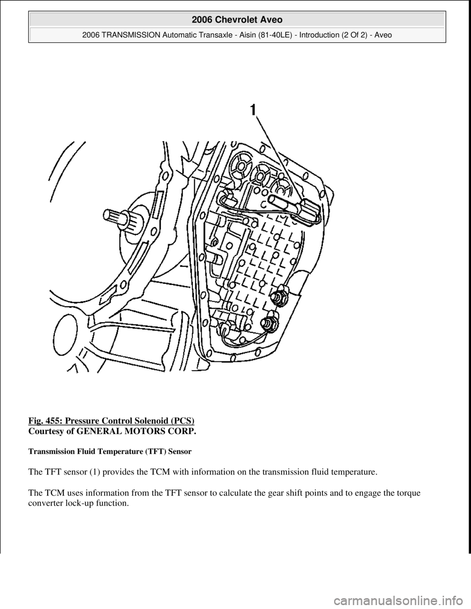 CHEVROLET AVEO 2002  Service Repair Manual Fig. 455: Pressure Control Solenoid (PCS) 
Courtesy of GENERAL MOTORS CORP. 
Transmission Fluid Temperature (TFT) Sensor 
The TFT sensor (1) provides the TCM with information on the transmission fluid