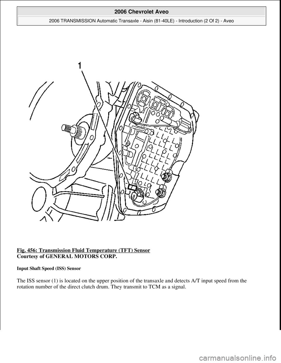 CHEVROLET AVEO 2002  Service Service Manual Fig. 456: Transmission Fluid Temperature (TFT) Sensor 
Courtesy of GENERAL MOTORS CORP. 
Input Shaft Speed (ISS) Sensor 
The ISS sensor (1) is located on the upper position of the transaxle and detect