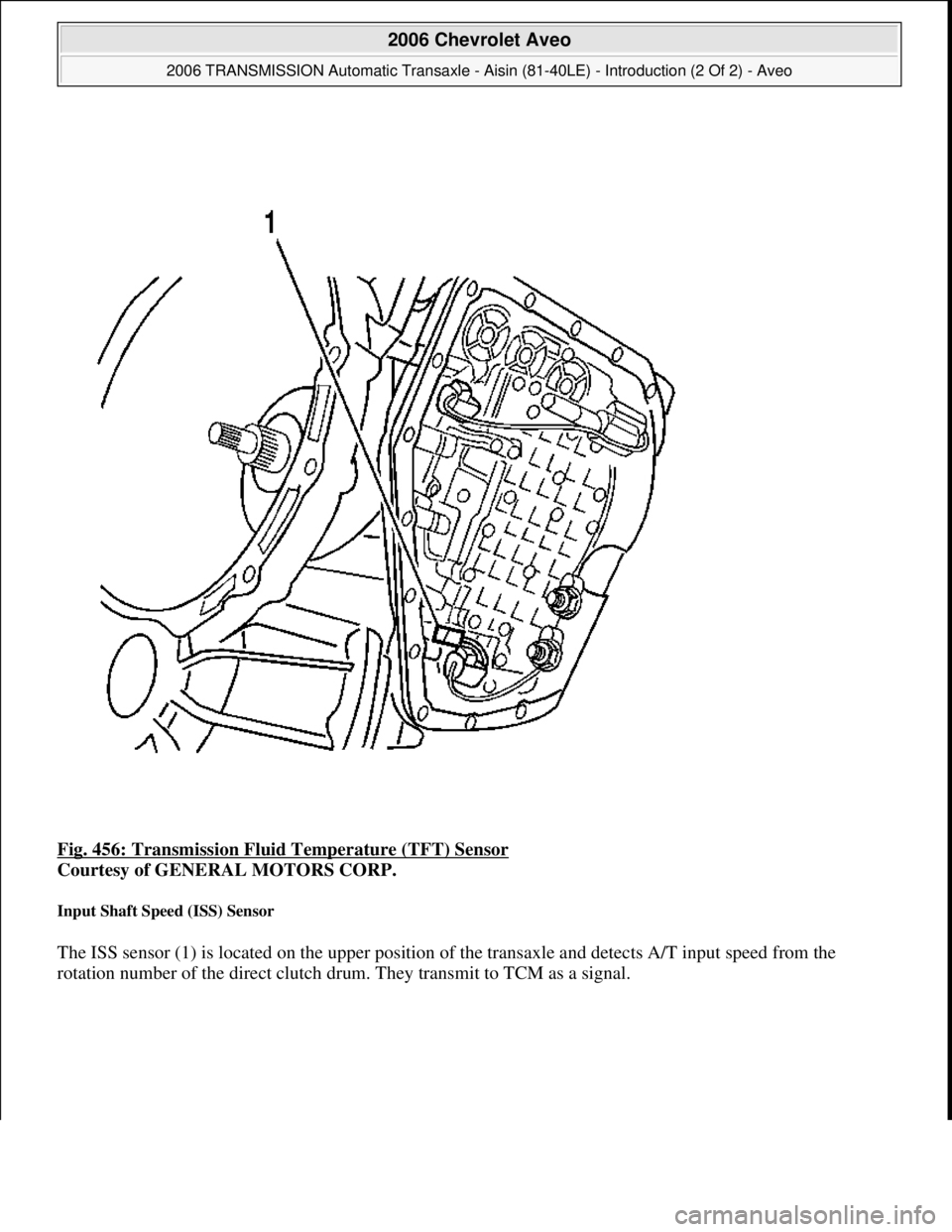 CHEVROLET AVEO 2002  Service Repair Manual Fig. 456: Transmission Fluid Temperature (TFT) Sensor 
Courtesy of GENERAL MOTORS CORP. 
Input Shaft Speed (ISS) Sensor 
The ISS sensor (1) is located on the upper position of the transaxle and detect