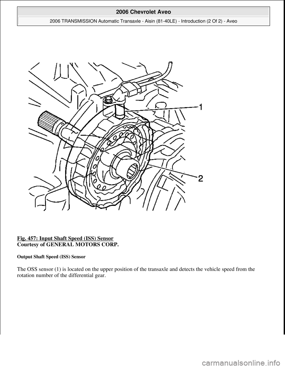 CHEVROLET AVEO 2002  Service Repair Manual Fig. 457: Input Shaft Speed (ISS) Sensor 
Courtesy of GENERAL MOTORS CORP. 
Output Shaft Speed (ISS) Sensor 
The OSS sensor (1) is located on the upper position of the transaxle and detects the vehicl