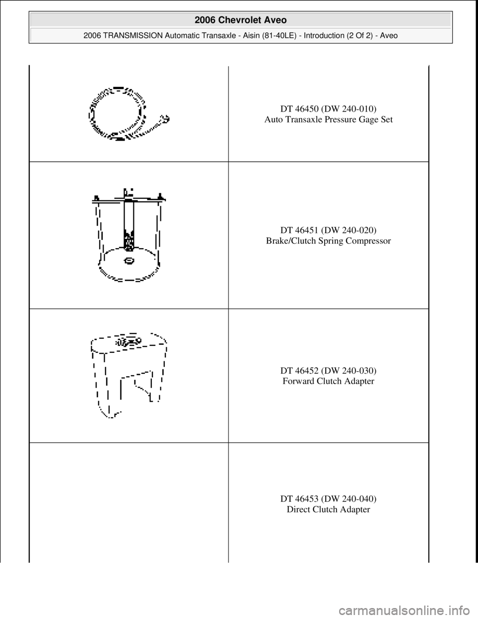 CHEVROLET AVEO 2002  Service Repair Manual DT 46450 (DW 240-010) 
Auto Transaxle Pressure Gage Set
DT 46451 (DW 240-020) 
Brake/Clutch Spring Compressor
DT 46452 (DW 240-030) 
Forward Clutch Adapter
DT 46453 (DW 240-040) 
Direct Clutch Adapter