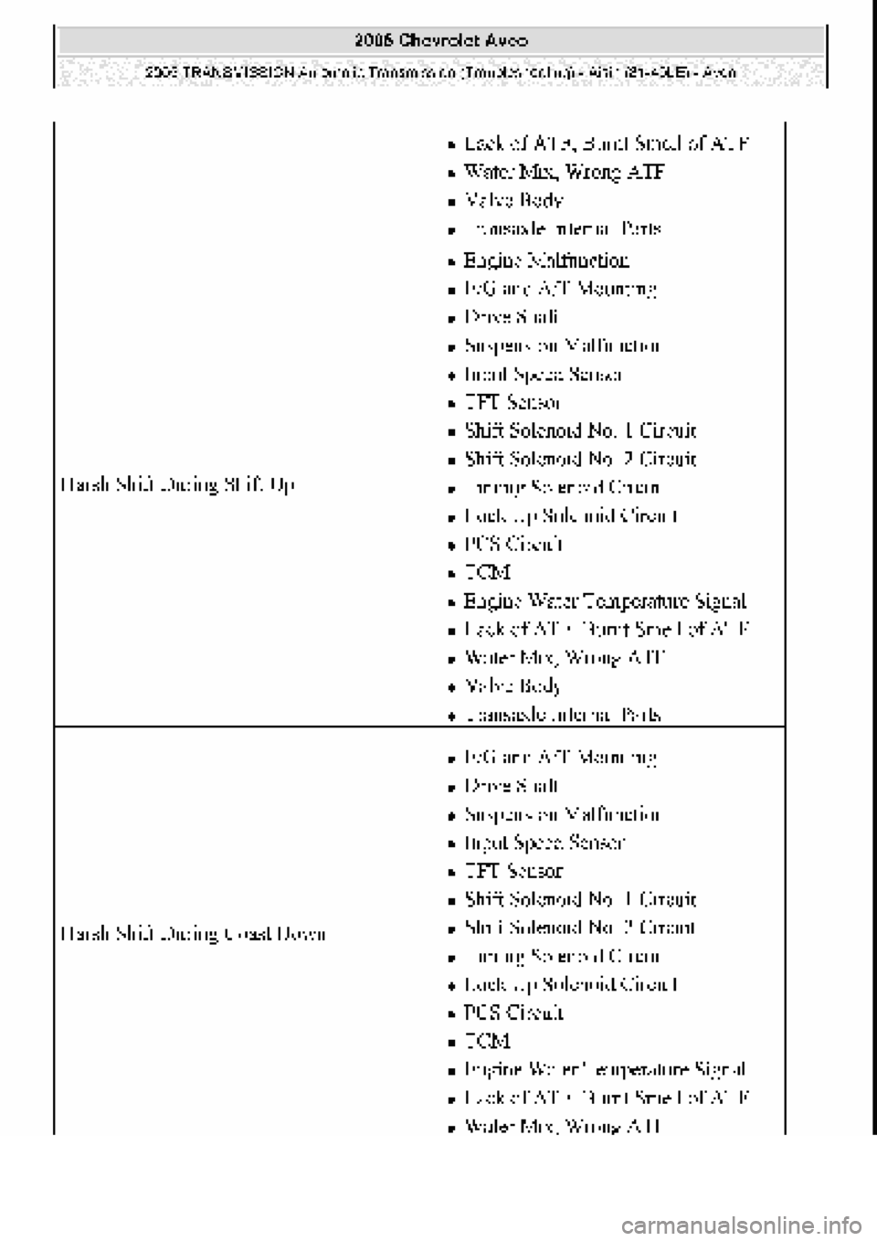CHEVROLET AVEO 2002 Service Repair Manual CHEVROLET AVEO 2002 Service Repair Manual