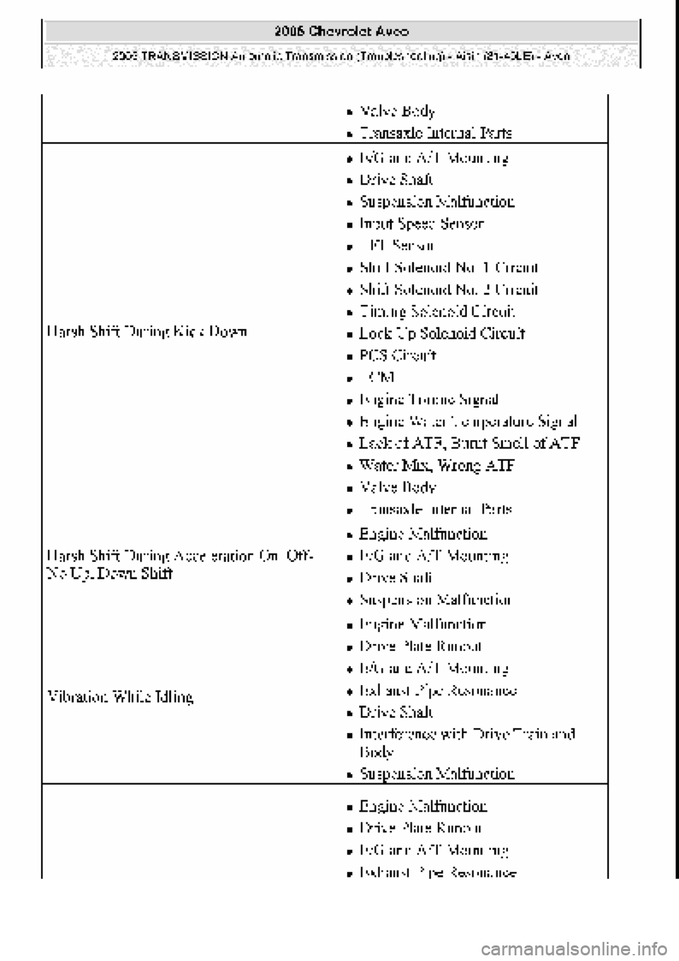CHEVROLET AVEO 2002  Service Repair Manual 