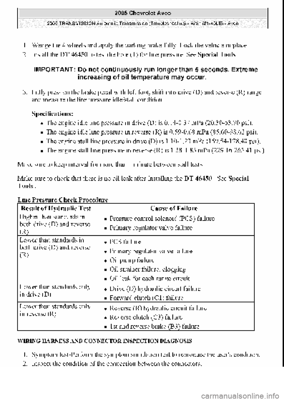CHEVROLET AVEO 2002  Service Repair Manual 