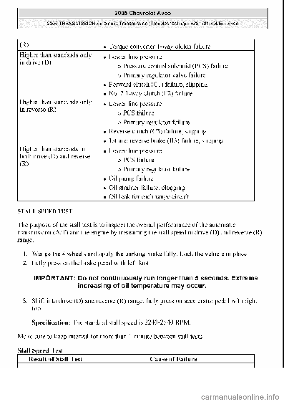 CHEVROLET AVEO 2002  Service Repair Manual 