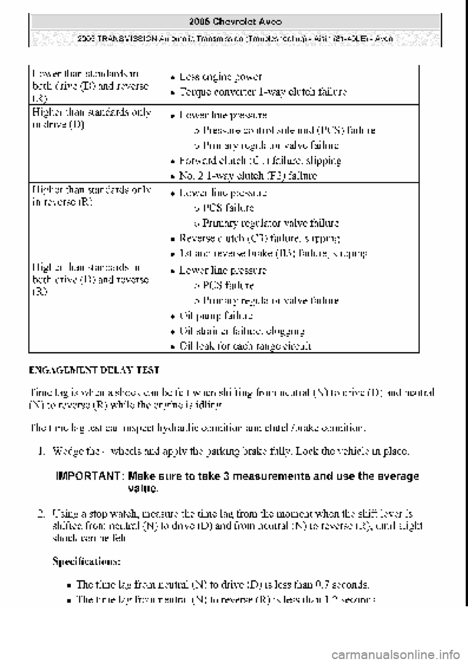 CHEVROLET AVEO 2002  Service Repair Manual 