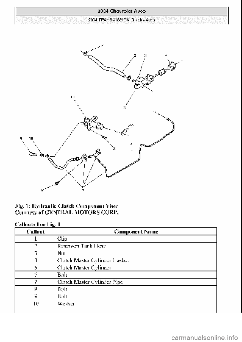 CHEVROLET AVEO 2002  Service Repair Manual 