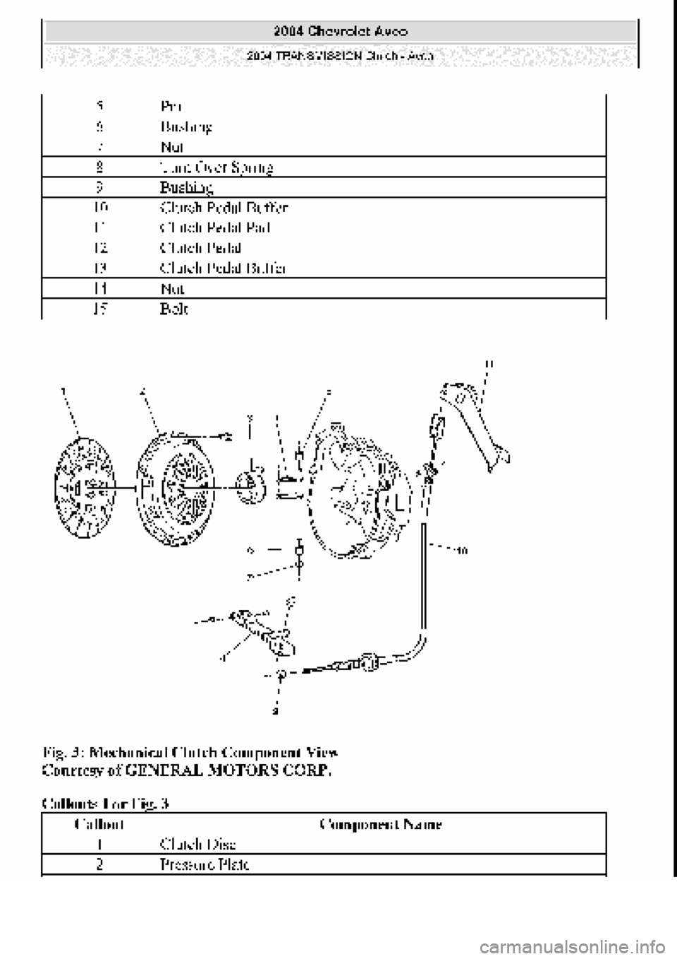 CHEVROLET AVEO 2002  Service Repair Manual 