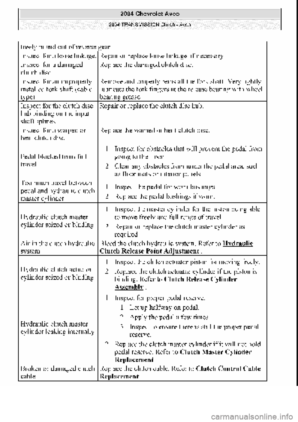 CHEVROLET AVEO 2002  Service Repair Manual 