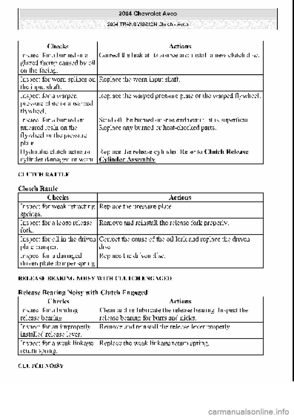 CHEVROLET AVEO 2002  Service Repair Manual 