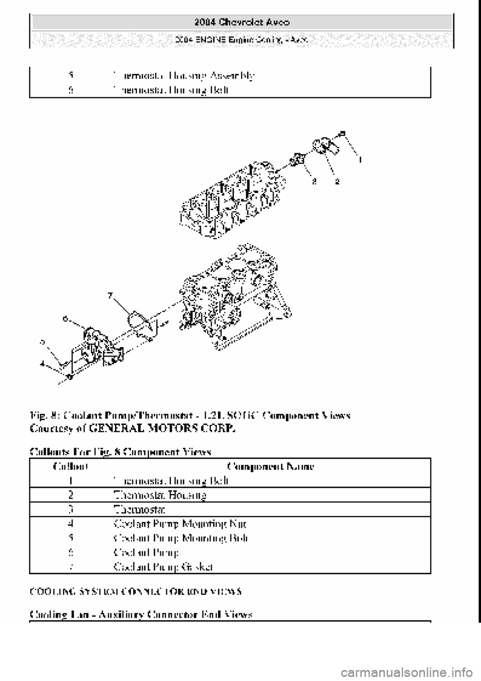 CHEVROLET AVEO 2002  Service Repair Manual 