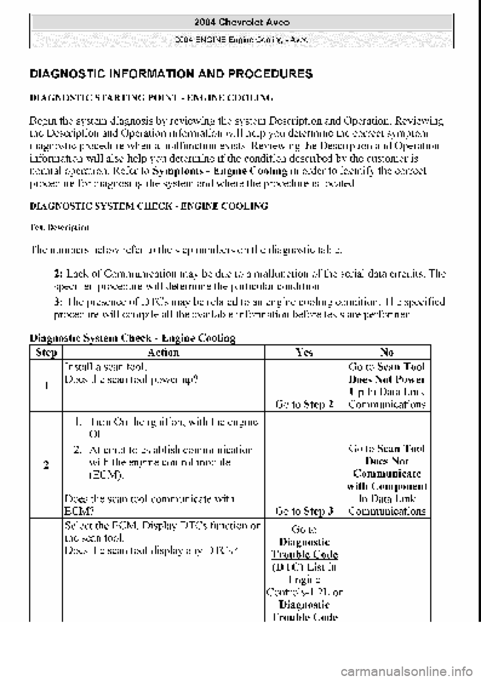 CHEVROLET AVEO 2002  Service Repair Manual 