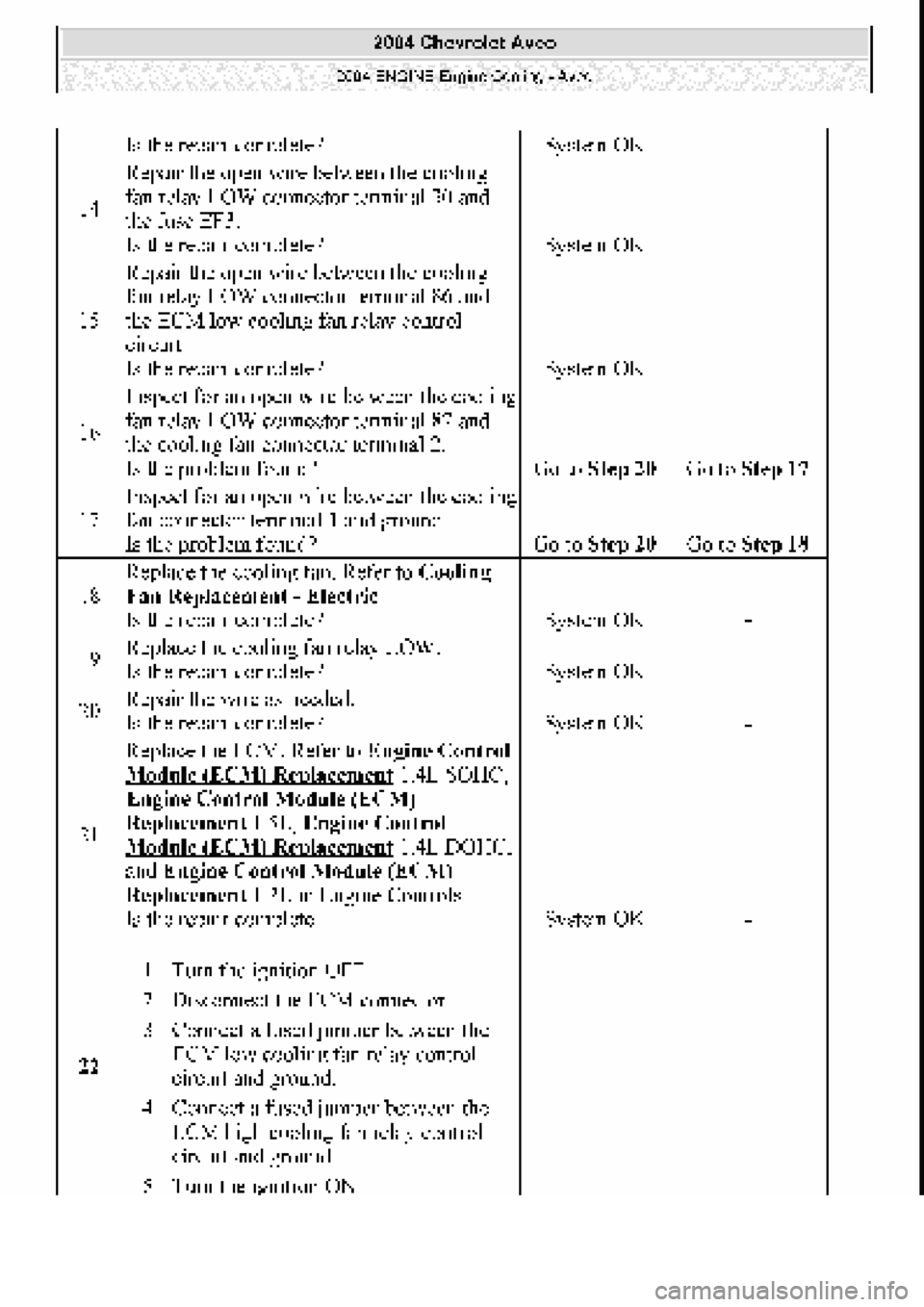 CHEVROLET AVEO 2002  Service Repair Manual 