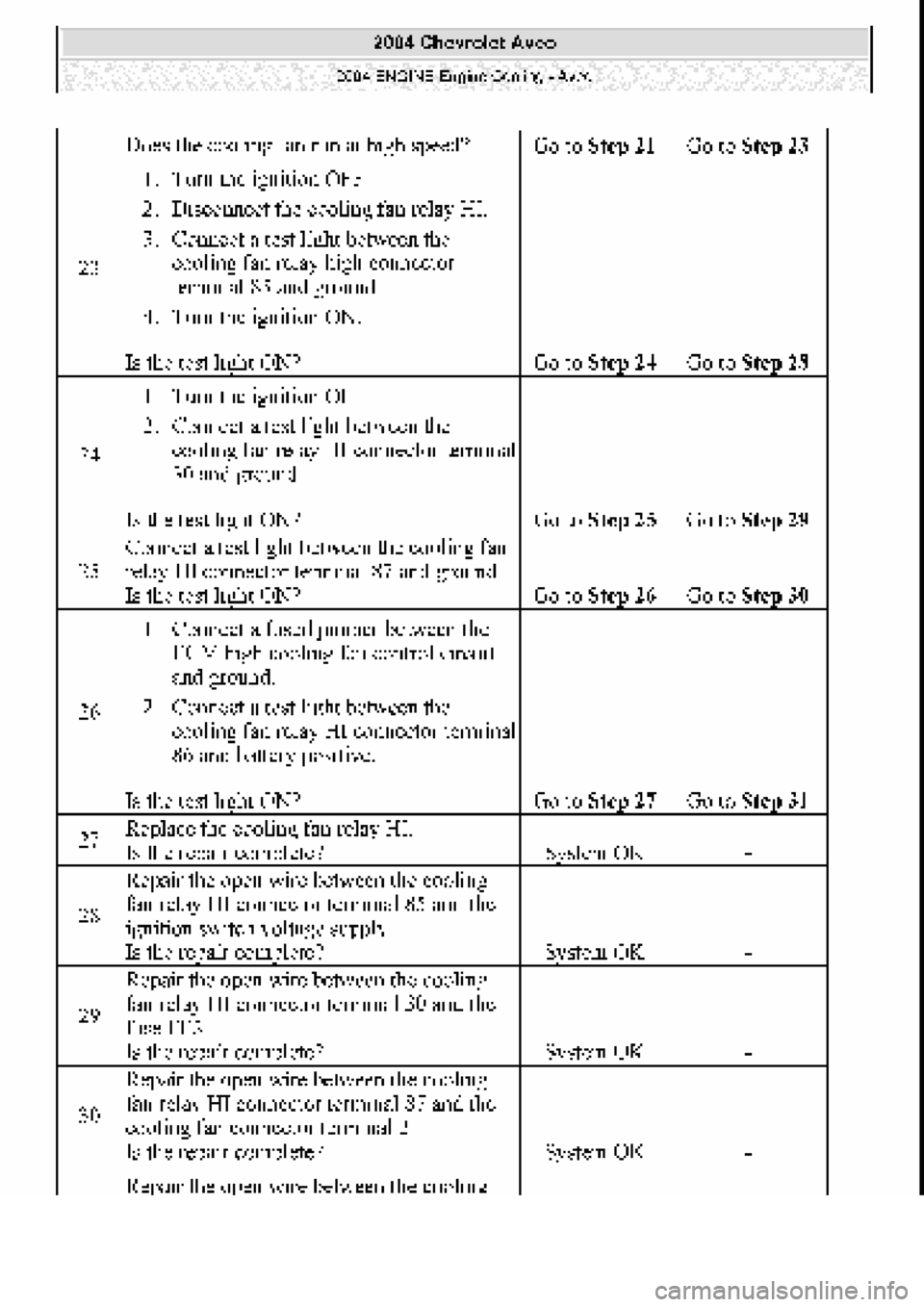 CHEVROLET AVEO 2002  Service Repair Manual 