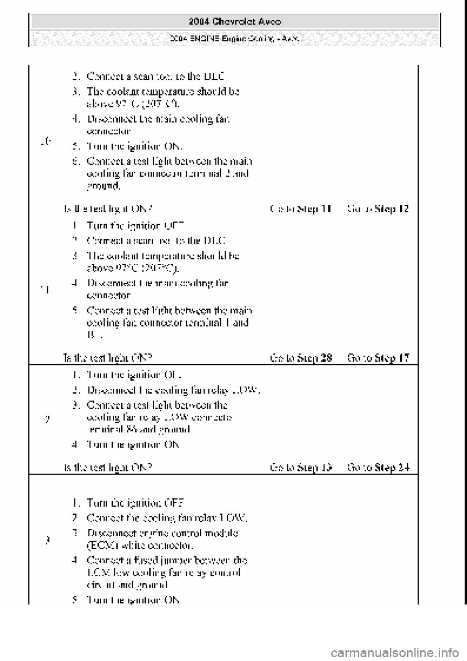 CHEVROLET AVEO 2002  Service Repair Manual 