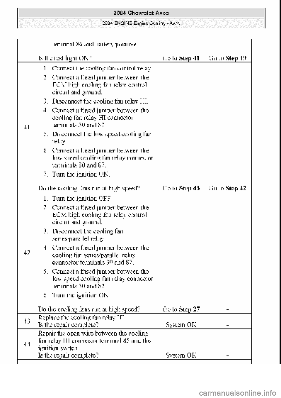 CHEVROLET AVEO 2002 Service Repair Manual CHEVROLET AVEO 2002 Service Repair Manual
