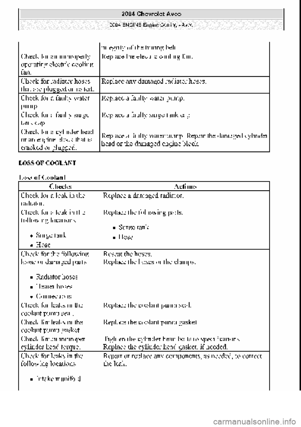 CHEVROLET AVEO 2002 Service Repair Manual CHEVROLET AVEO 2002 Service Repair Manual