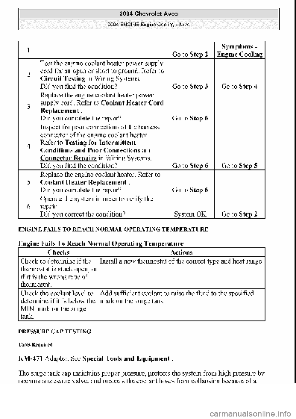 CHEVROLET AVEO 2002 Service Repair Manual CHEVROLET AVEO 2002 Service Repair Manual