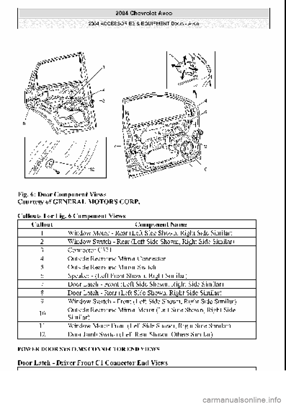 CHEVROLET AVEO 2002 Service Repair Manual CHEVROLET AVEO 2002 Service Repair Manual