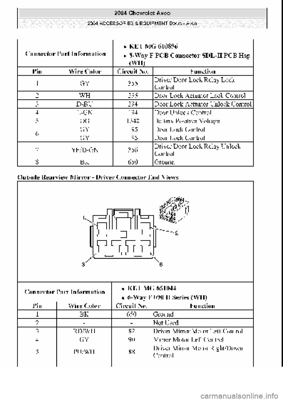 CHEVROLET AVEO 2002 Service Repair Manual CHEVROLET AVEO 2002 Service Repair Manual