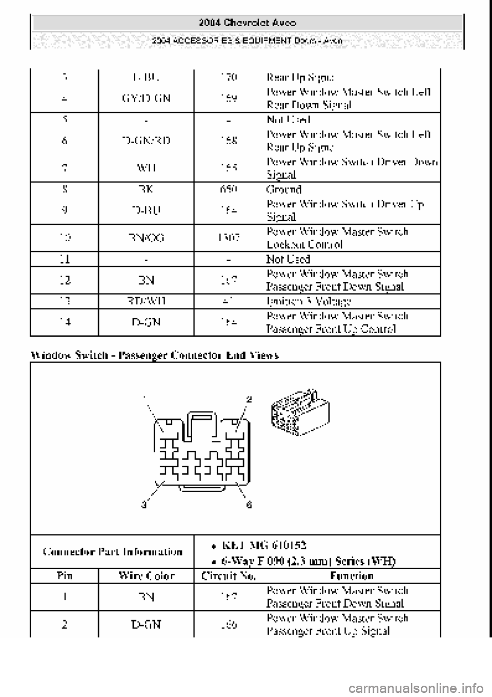 CHEVROLET AVEO 2002 Service Repair Manual CHEVROLET AVEO 2002 Service Repair Manual