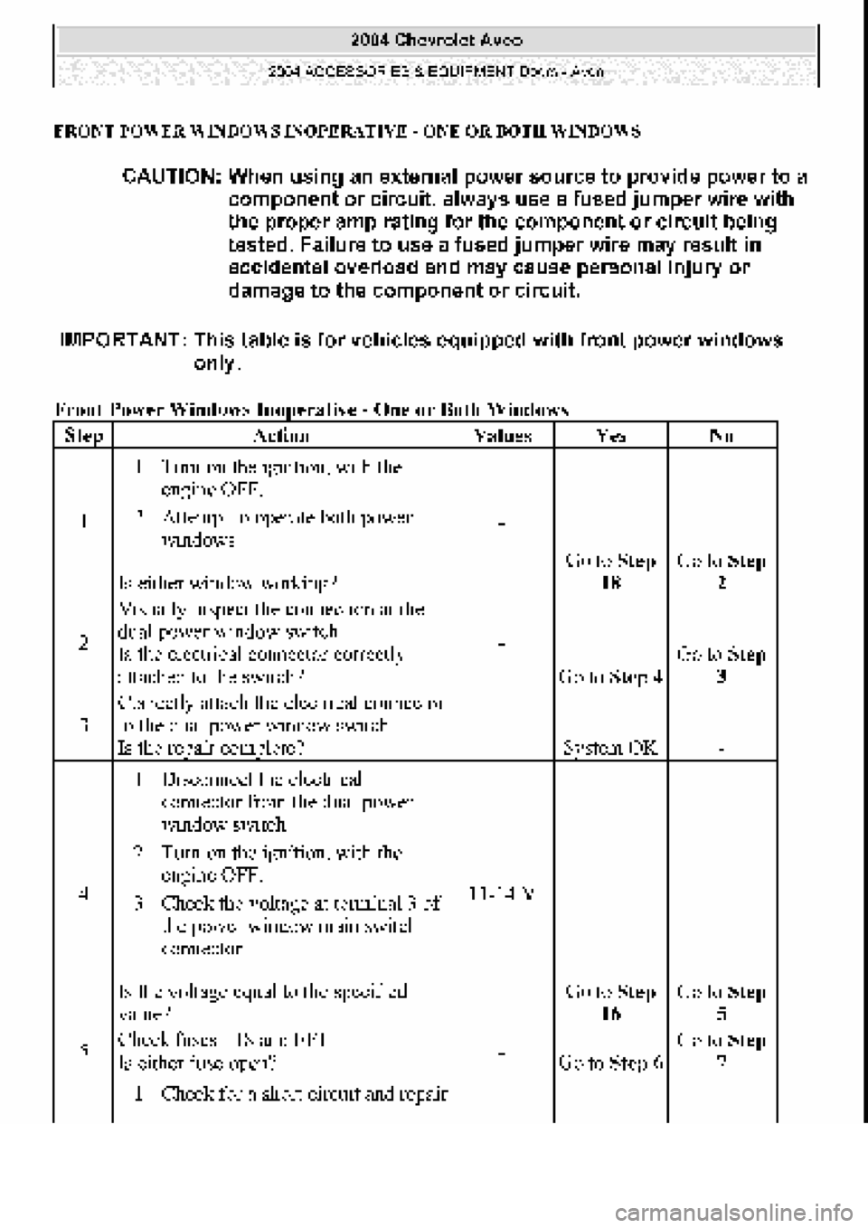 CHEVROLET AVEO 2002 Service Repair Manual CHEVROLET AVEO 2002 Service Repair Manual