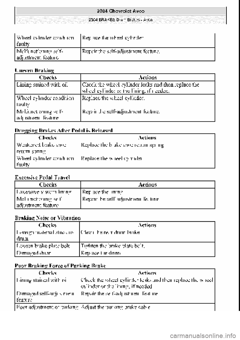 CHEVROLET AVEO 2002 Service Repair Manual CHEVROLET AVEO 2002 Service Repair Manual
