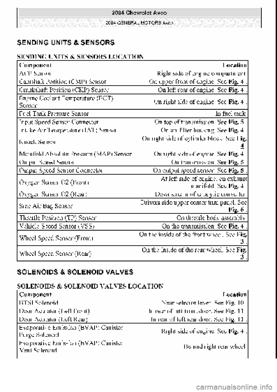 CHEVROLET AVEO 2002  Service Repair Manual 