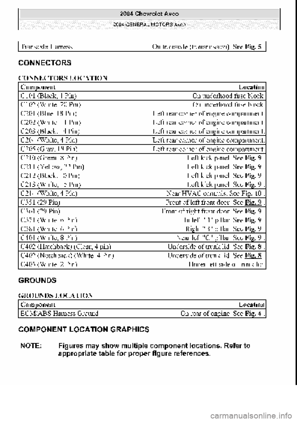 CHEVROLET AVEO 2002  Service Repair Manual 