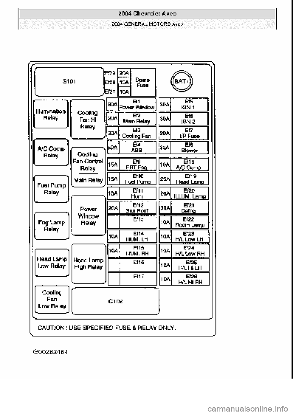 CHEVROLET AVEO 2002  Service Repair Manual 