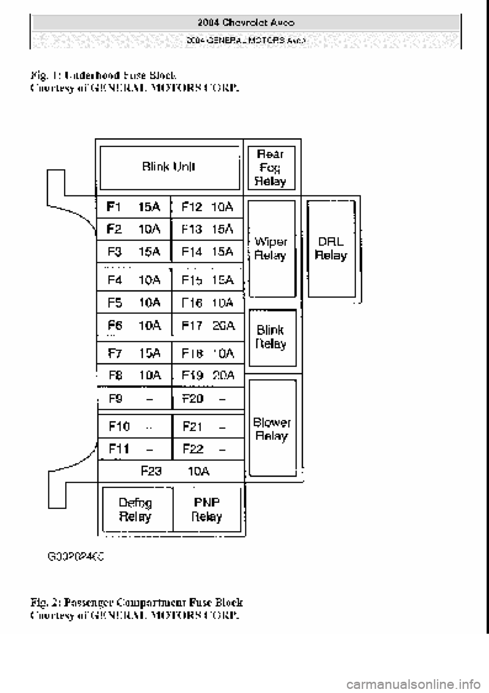CHEVROLET AVEO 2002  Service Repair Manual 