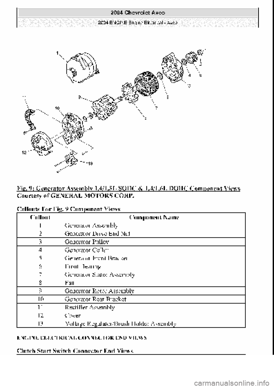 CHEVROLET AVEO 2002 Service Repair Manual CHEVROLET AVEO 2002 Service Repair Manual