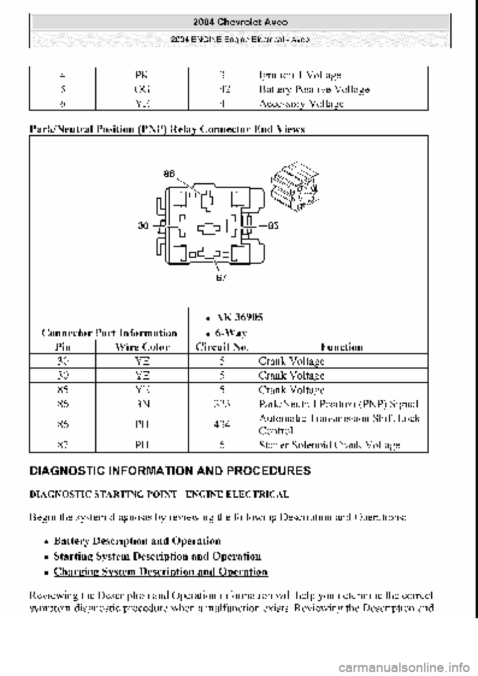 CHEVROLET AVEO 2002  Service Repair Manual 