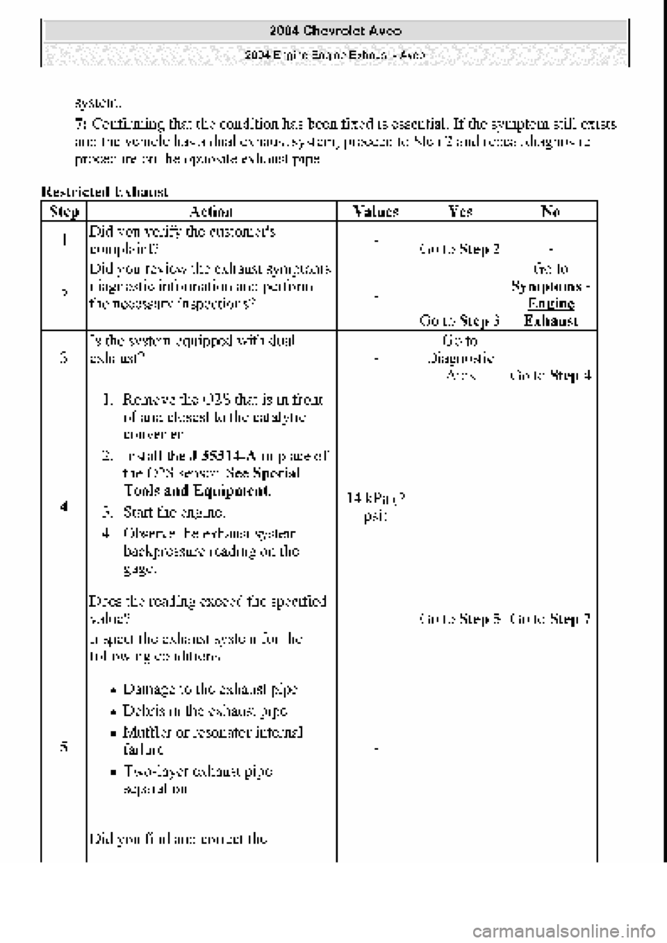 CHEVROLET AVEO 2002 Service Repair Manual CHEVROLET AVEO 2002 Service Repair Manual