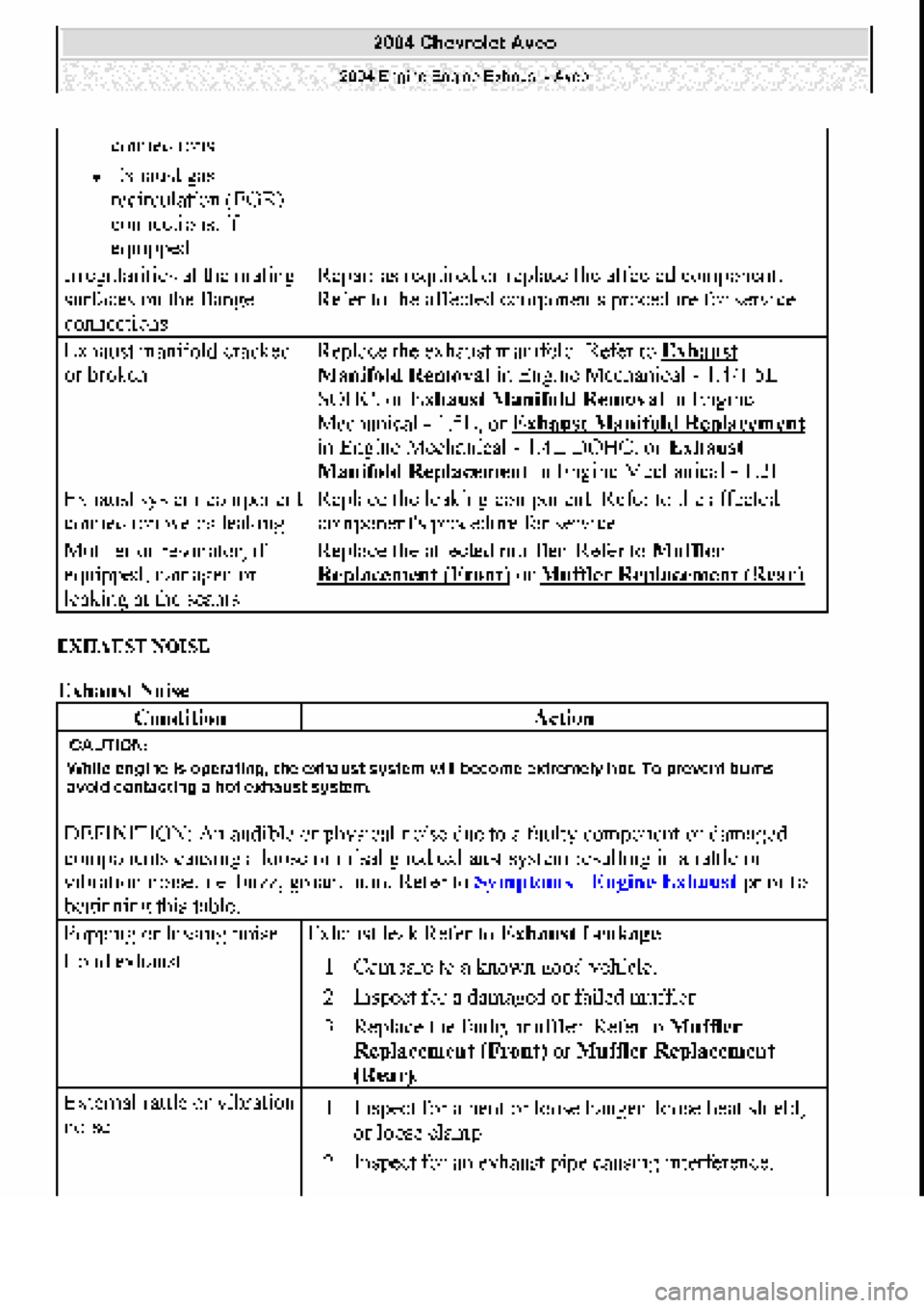 CHEVROLET AVEO 2002 Service Repair Manual CHEVROLET AVEO 2002 Service Repair Manual