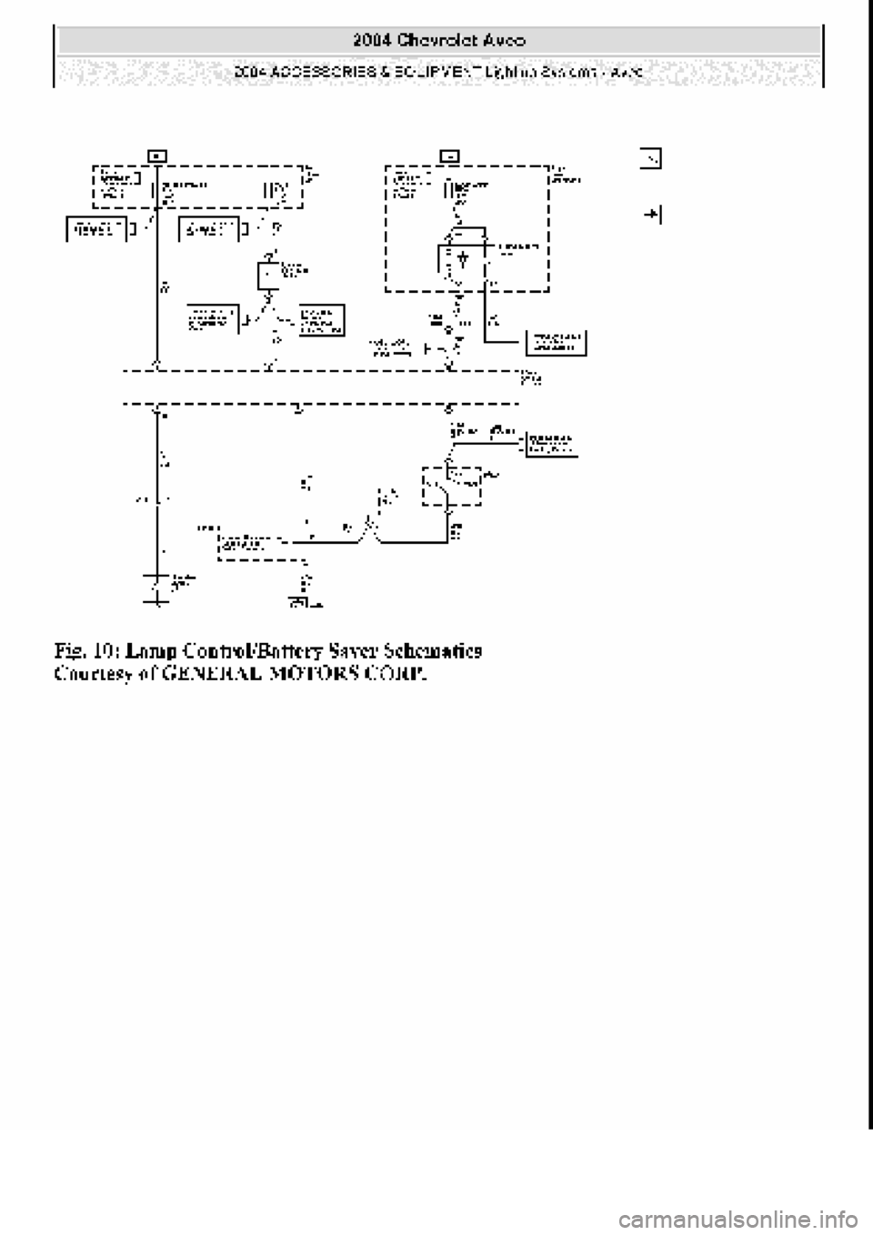 CHEVROLET AVEO 2002  Service Repair Manual 
