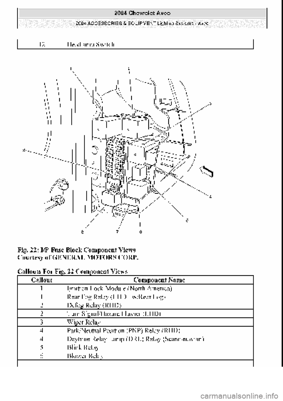 CHEVROLET AVEO 2002  Service Repair Manual 