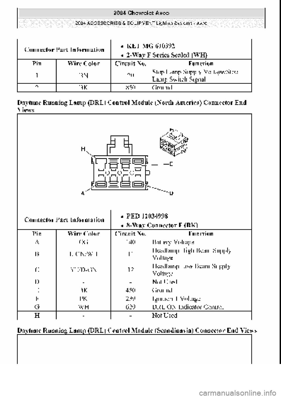 CHEVROLET AVEO 2002  Service Repair Manual 