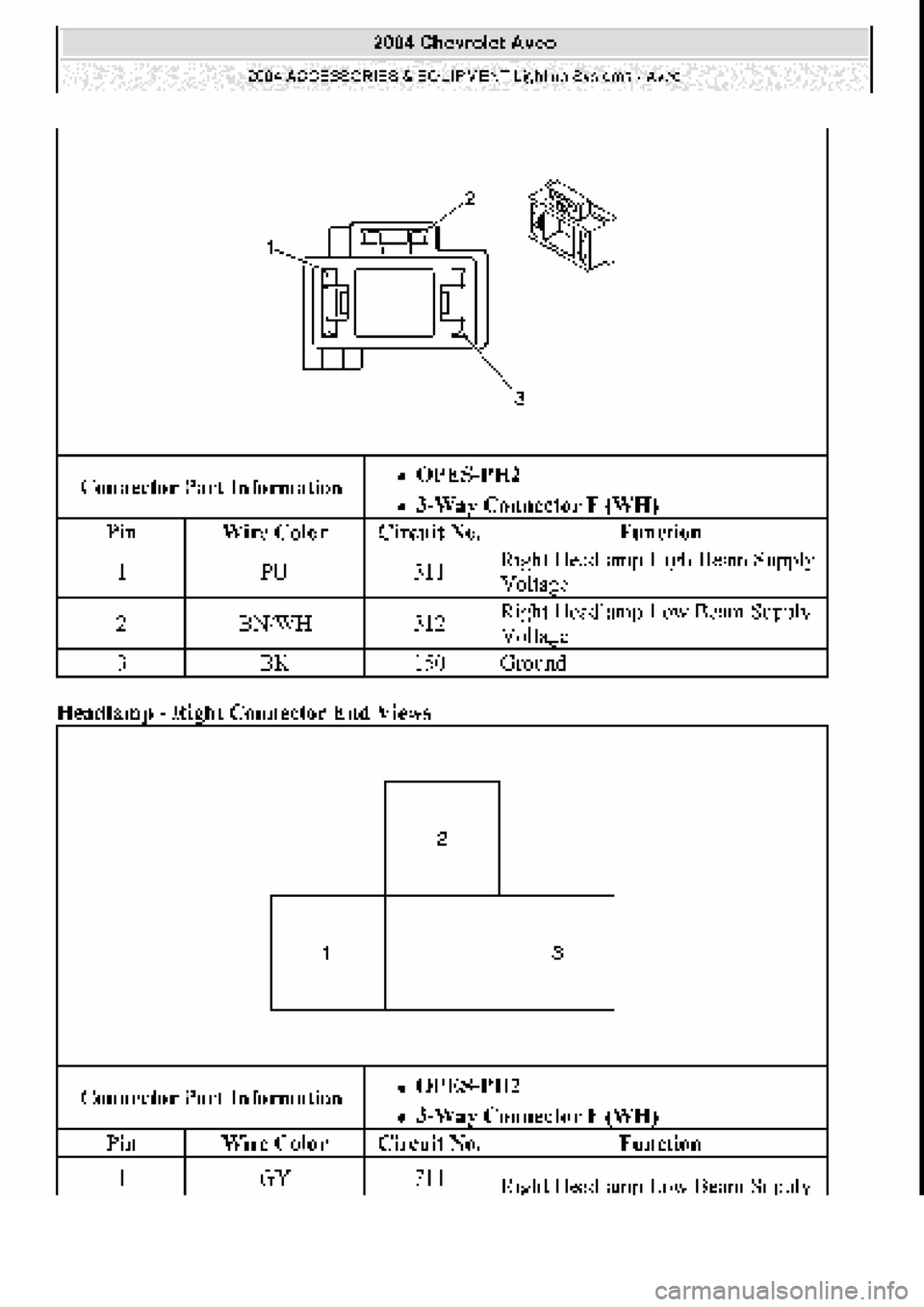 CHEVROLET AVEO 2002  Service Repair Manual 