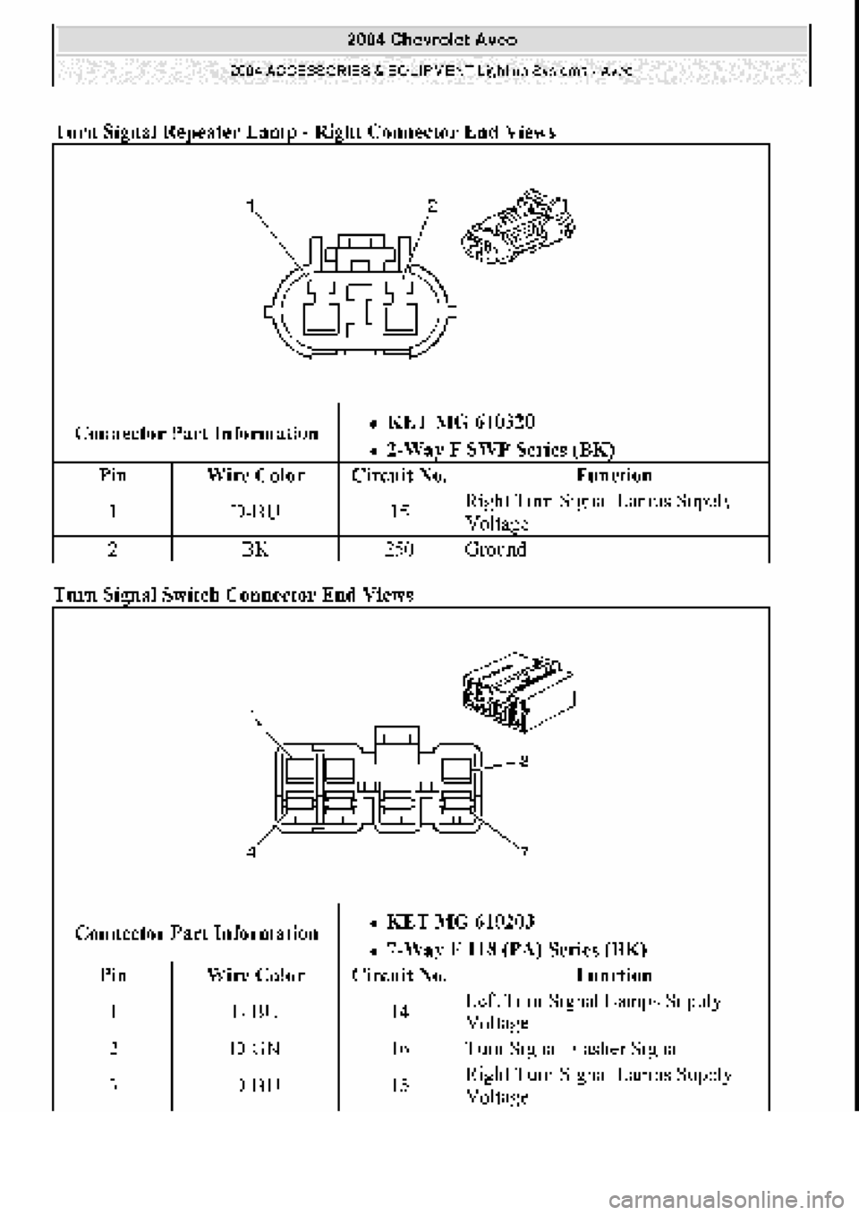 CHEVROLET AVEO 2002  Service Repair Manual 